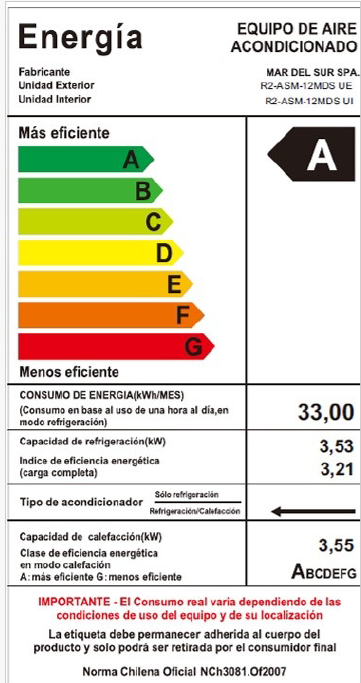 New Aire Acondicionado R2 con WIFI Inverter Kendal 12000BTU 20 a 26m2 R32