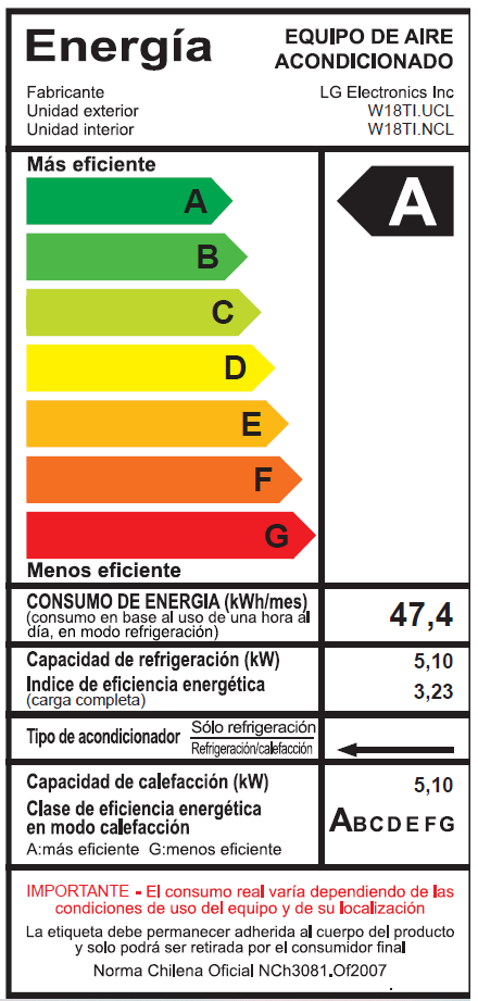 DUALCOOL PRO aire acondicionado split frio/calor Inverter LG 18000BTU 30-40m2