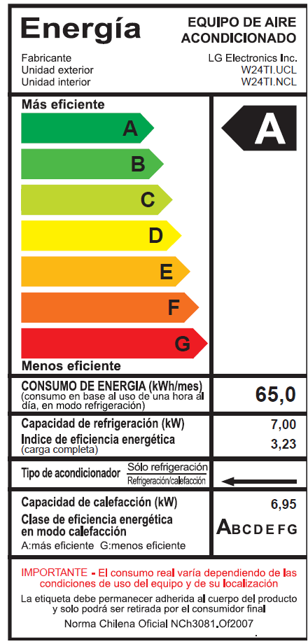 DUALCOOL PRO aire acondicionado split frio/calor Inverter LG 24000BTU 40-53m2