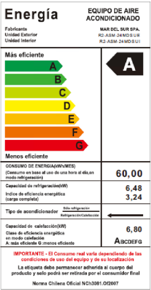 New Aire Acondicionado R2 con WIFI Inverter Kendal 24000BTU 40 a 53m2 R32