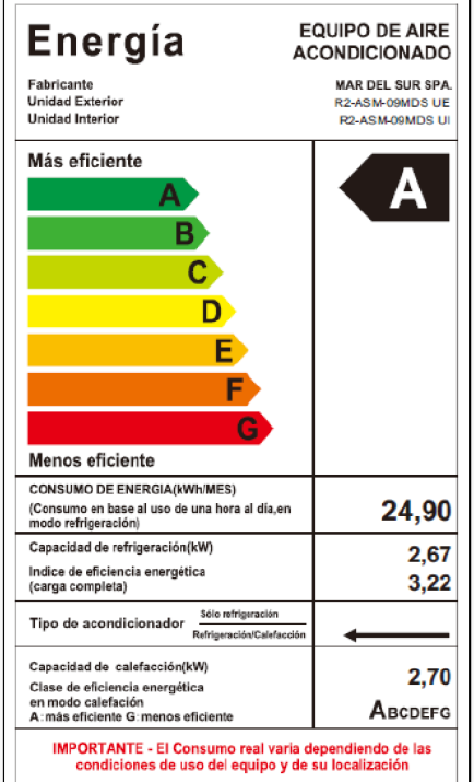 New Aire Acondicionado R2 con WIFI Inverter Kendal 9000BTU 15 a 20m2 R32