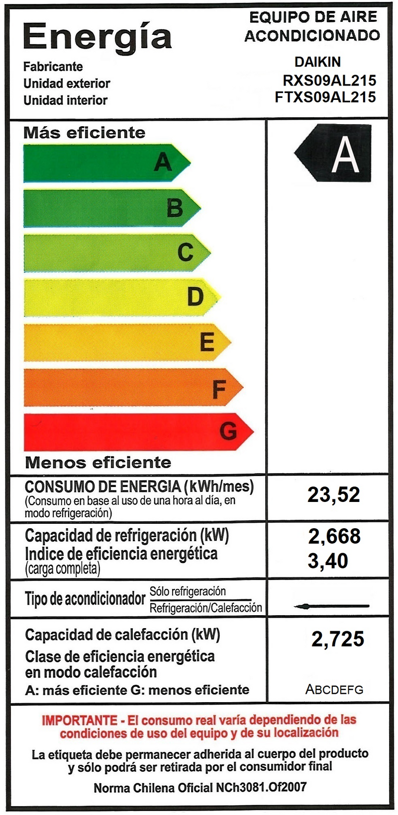 Aire Acondicionado con WIFI Inverter DAIKIN Serie AL 9000BTU 16-20m2